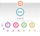 dhi total care hair system